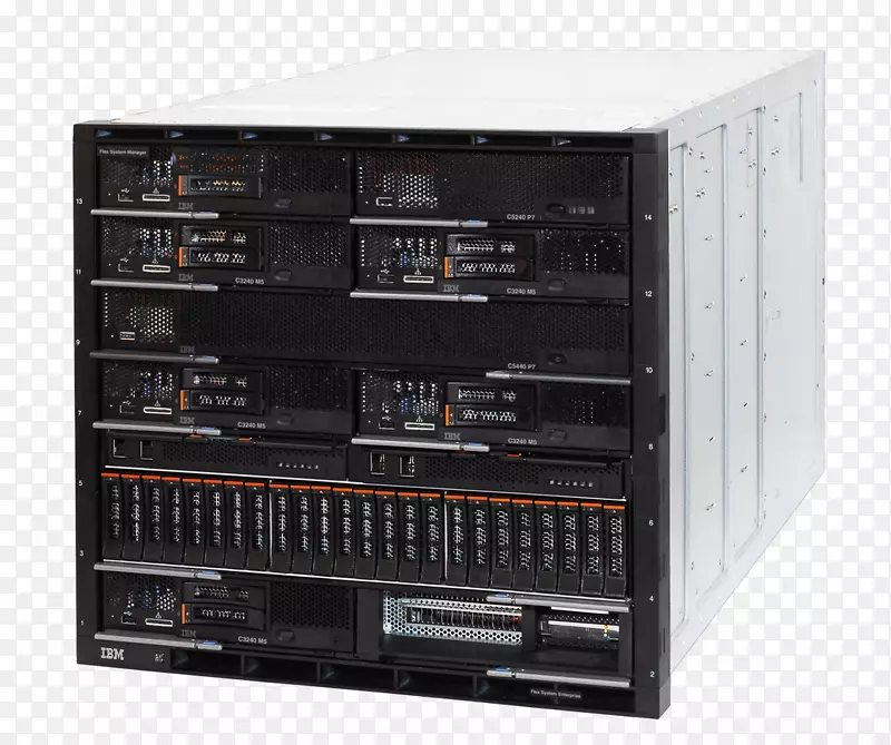 ��������dell ibm Storwize��ͥ�����������hewlett-Packard-sap����-������