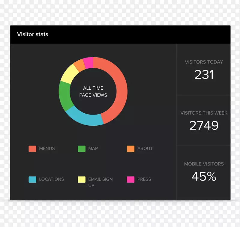 Ʒ�������ֽ��ý�����-������