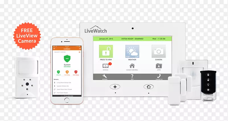 ADT��ȫ����ȫ������ϵͳSimpliSafe�ҾӸĽ�-��ȫurl-������