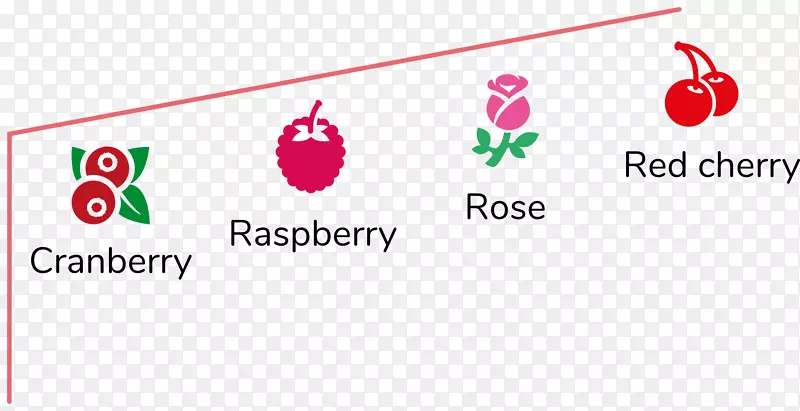 ��־Ʒ�Ƽ������弼��-������