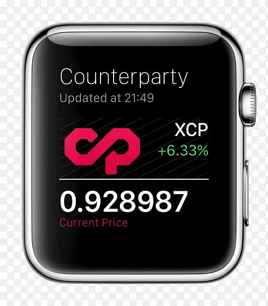 ƻ���ֱ�ϵ��3 iphone-����Ӳ��-������