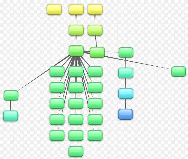 ��������˹-�����˹��ָ���ʾ�-����-������