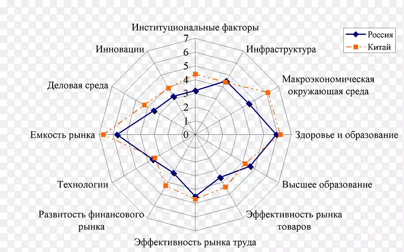 ֱ�ߵ����-������