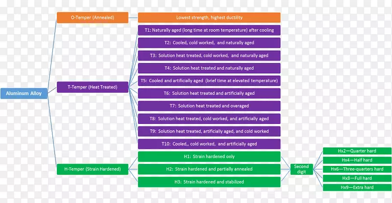 ͼ�����Ʒ��ͼ�����������-������