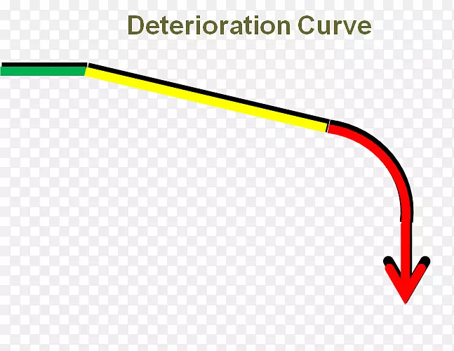 �ߵ��Ʒ����-������