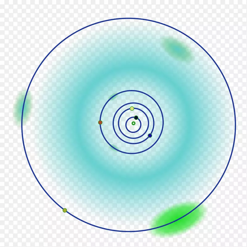 �Ƽ�Ȧ�ۼ���-������