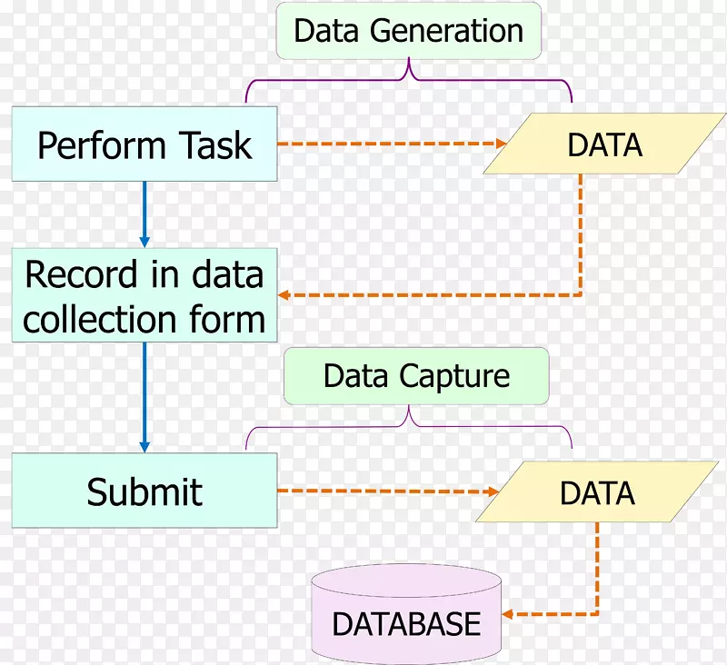 �����������Ӳ���������Ϣϵͳ.ҽ�Ƽ�¼-������