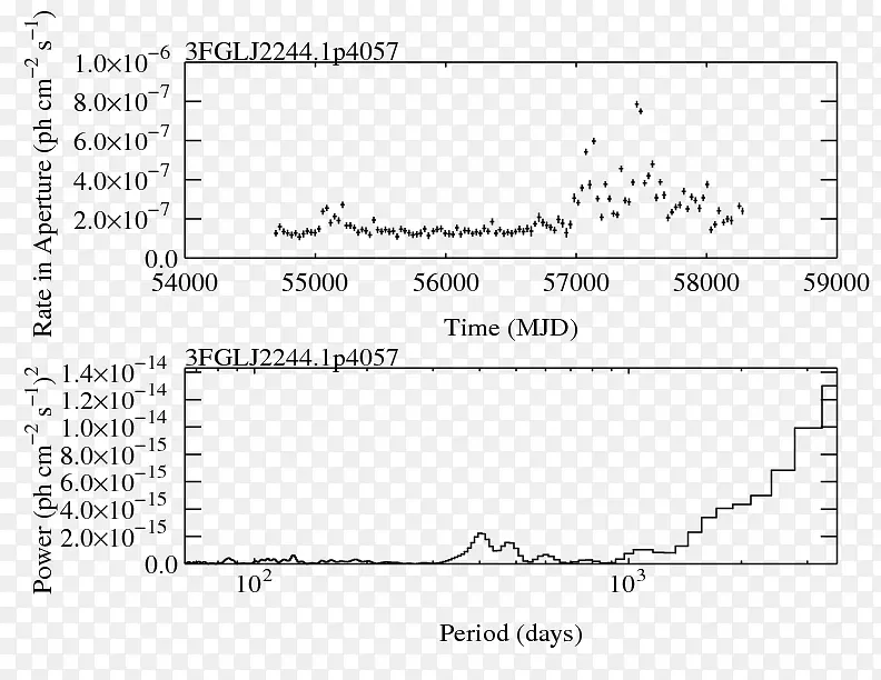 �����ļ���ȷ������߹�Ȧҫ������-������