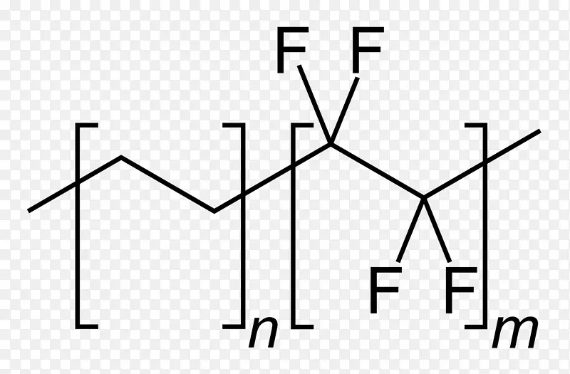 ��Hasseͼ��Ⱥ����-������