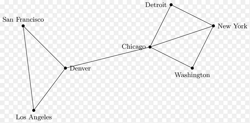 �����ε�-������-������