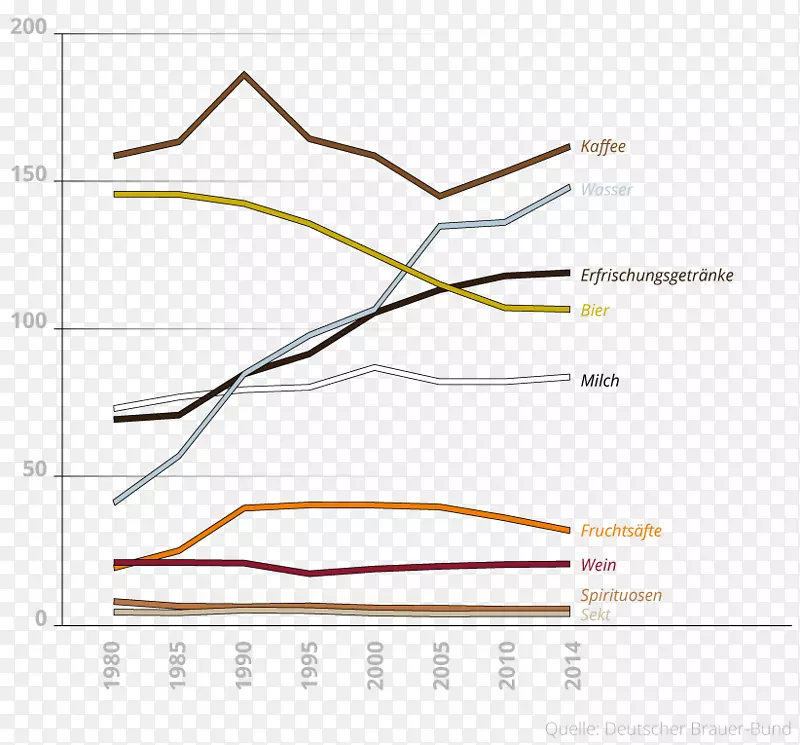 ֱ�ߵ����-������