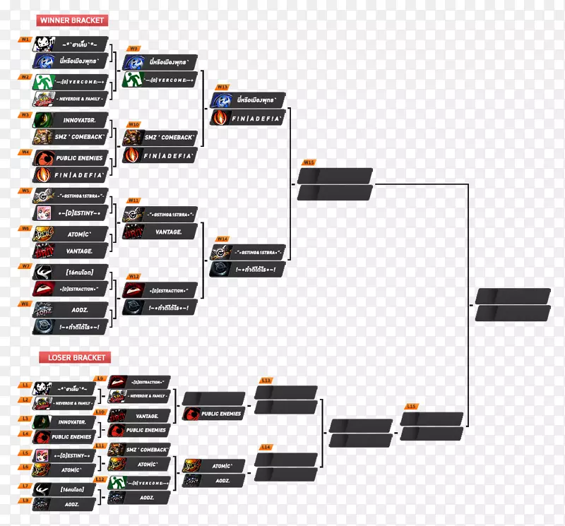 ��ҵ��Ӿ�������Ԫ��-������ֵ-������