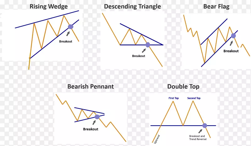 ���ǵ�ͼ-������-������