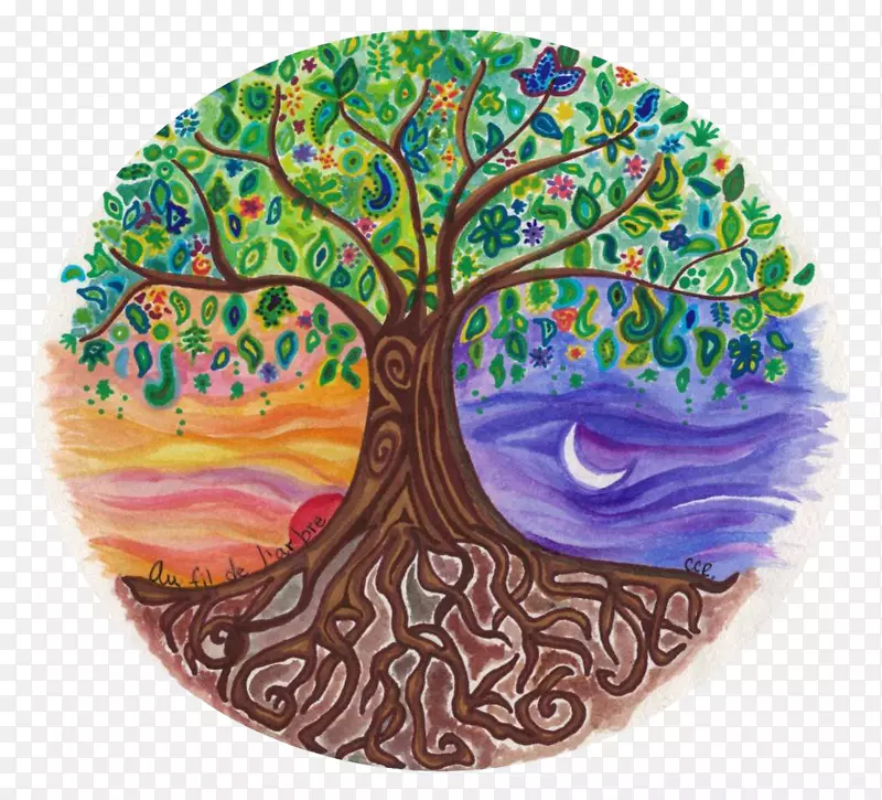 ��-��-������