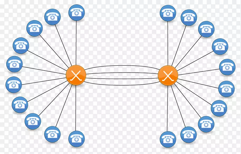 ֱ�ߵ����-������