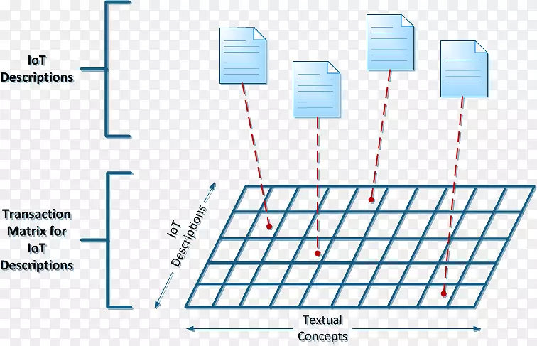 ������Ϣϵͳ��������ϵͳ-������