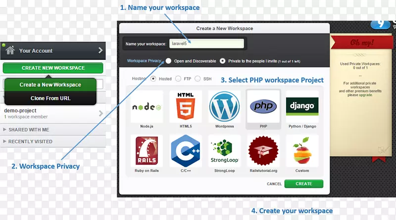 ���������Cloud9 ide OpenShift���ɿ�������node.js-��װ������-������
