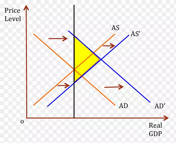 ���ǵ�ͼ-�۸�����-������