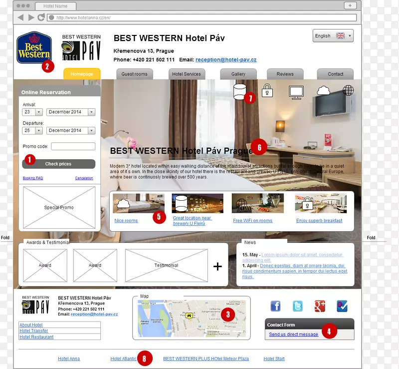 ��ҳ��-������