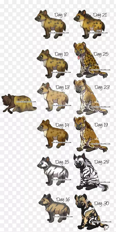 ʳ�⶯��Ұ����������-������-������