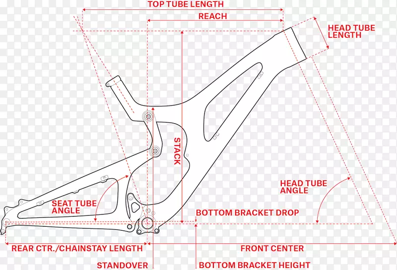 ���г�����ɽ�س��������г���ʽ��Ӧ���г�-������