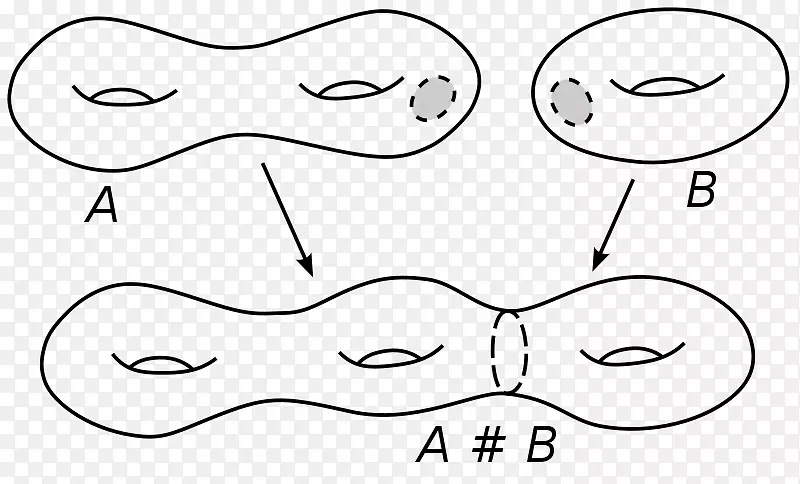 ��ͨ�ͼ��β��뼸��������ͨ�ռ�-��ѧ-������