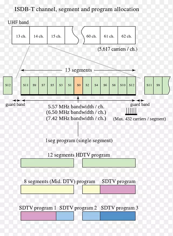 ���ֵ������-������