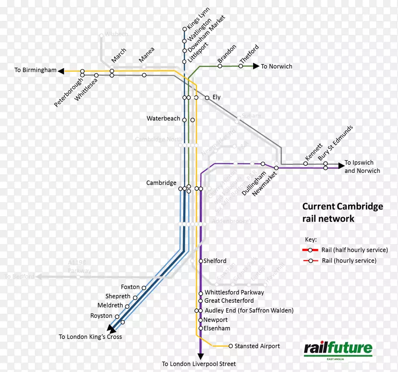 ֱ�ߵ����-������