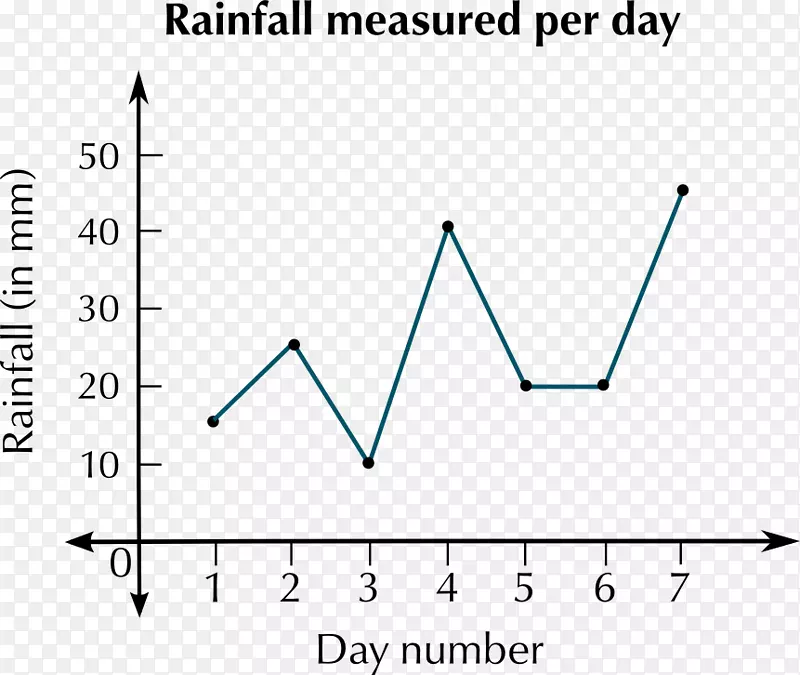 ��ѧ��Ϣ���Ǻ�������.��ѧ-������