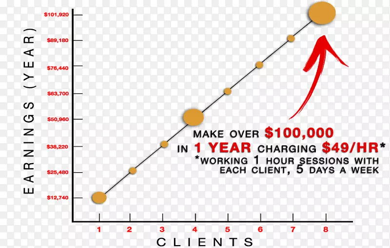 ��Ʒ�Ƶ����-������