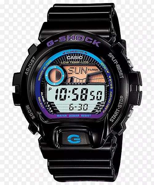 G-����ŷ�ͳ����Ӳ��̫���ܱ�-������