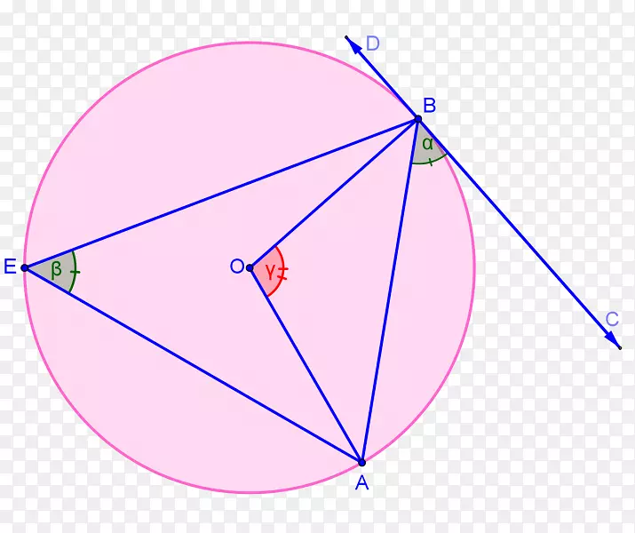 �ߵ�������΢��������-������