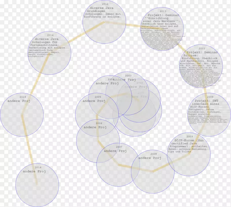 ���������-������