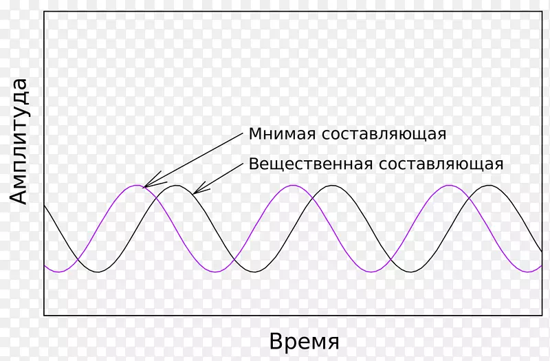 �ļ���������ָ������-������