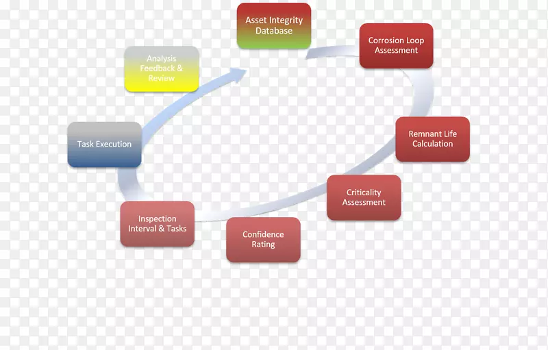 Ʒ�Ƶ������-������