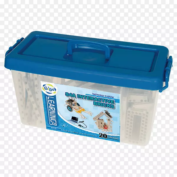 �������룬������ѧϰʵ���ң������˿�ѧѧϰ��Ʒ-������