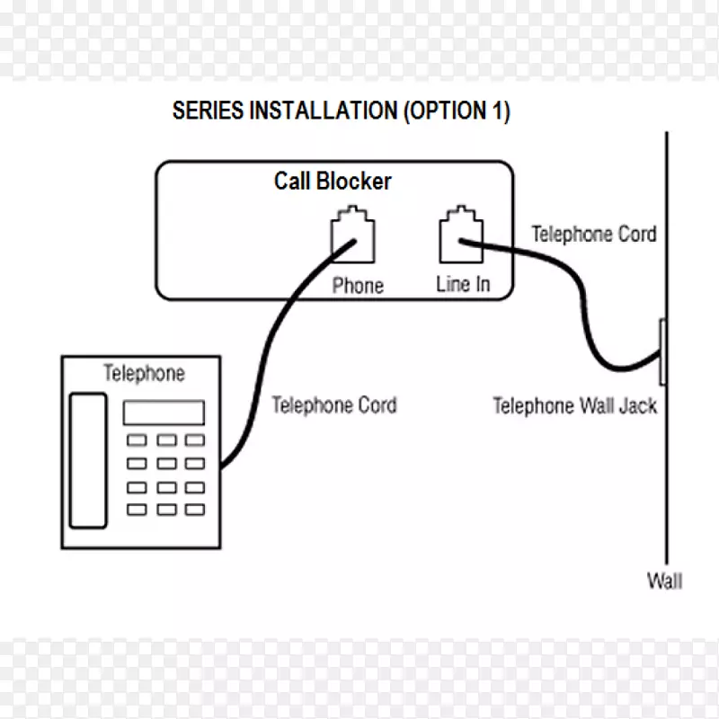 ������ֹ�ߵ绰��������-����-������