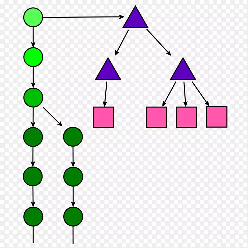 ֱ�ߵ������μ�������-������