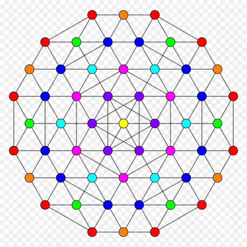 �߶ԳƵ��ͼ����-������