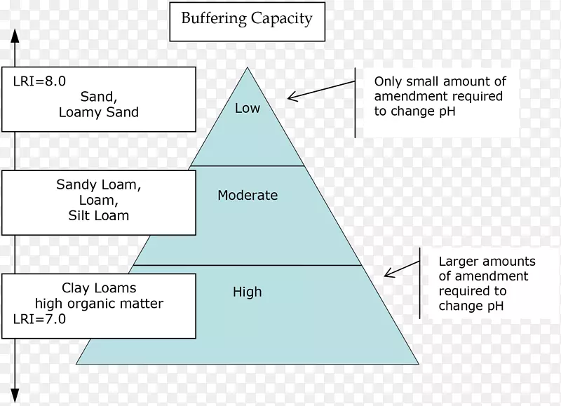 �����ļ�-������-������