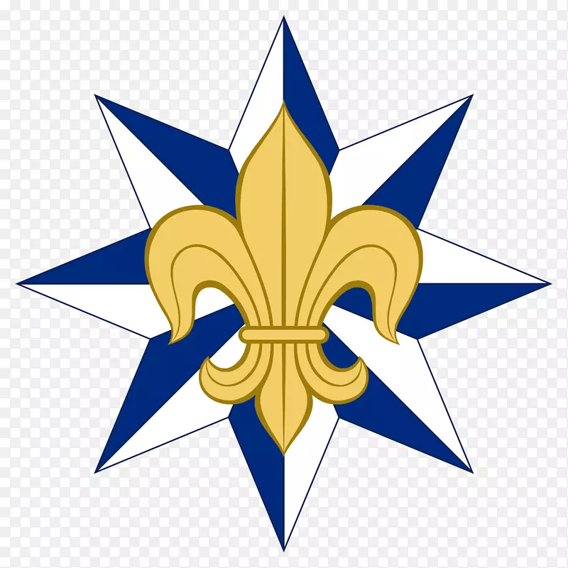 �����Գ�����õ���������-������