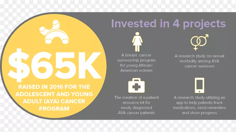 ղķ˹��֢ҽԺƷ��ͨ�ķۺ�����-ʮ��ơ�ƽ�-������