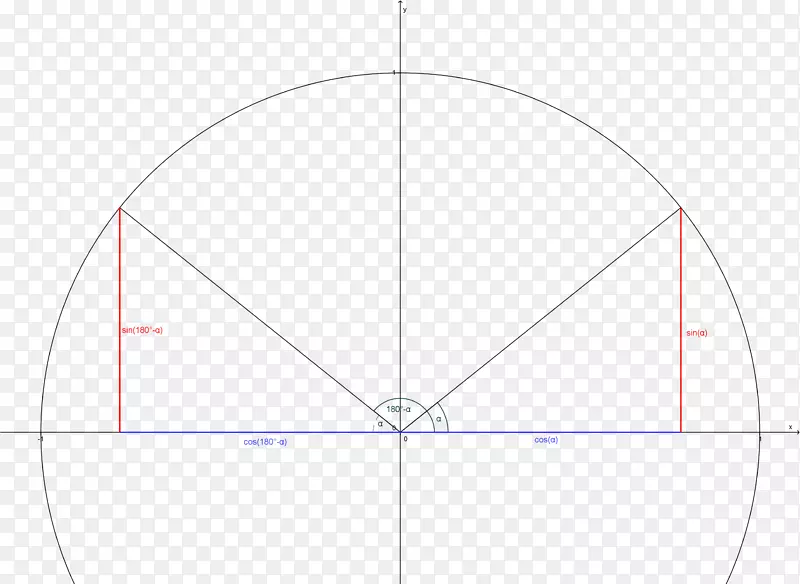 Բ���ͼ-Բ-������