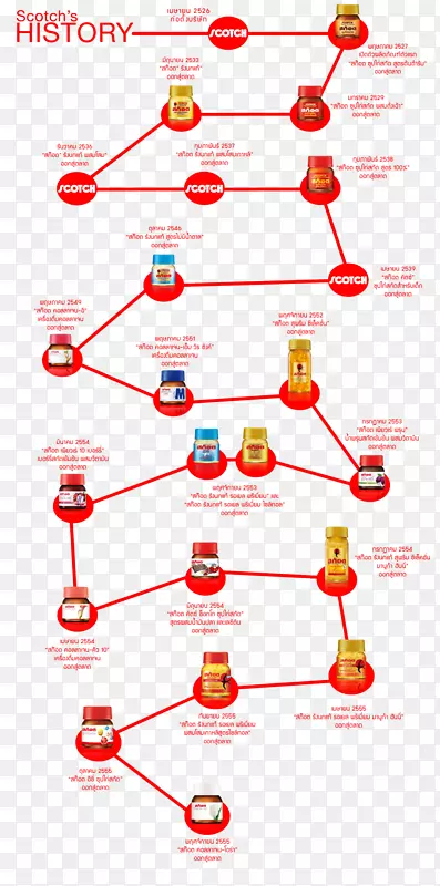 ��·��-��ƹ�-������