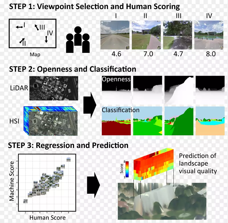 ����������-������