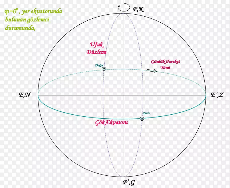 Բ���ͼ-Բ-������