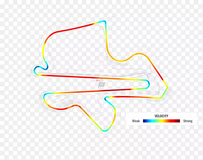 ֱ�ߵ����-������