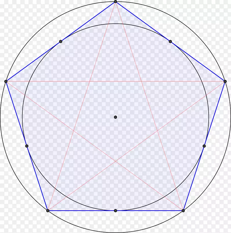 Բ�ԳƵ��ͼ��-Բ-������