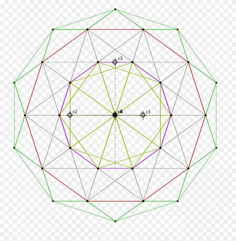 �Գ��ߵ��ͼ����-������