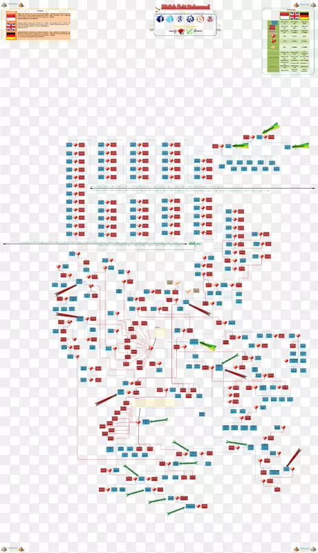 �ߵ��������-������